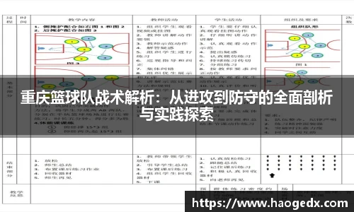 重庆篮球队战术解析：从进攻到防守的全面剖析与实践探索