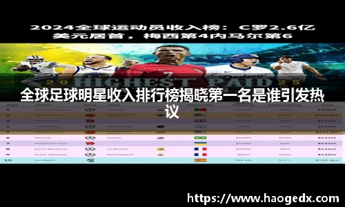全球足球明星收入排行榜揭晓第一名是谁引发热议